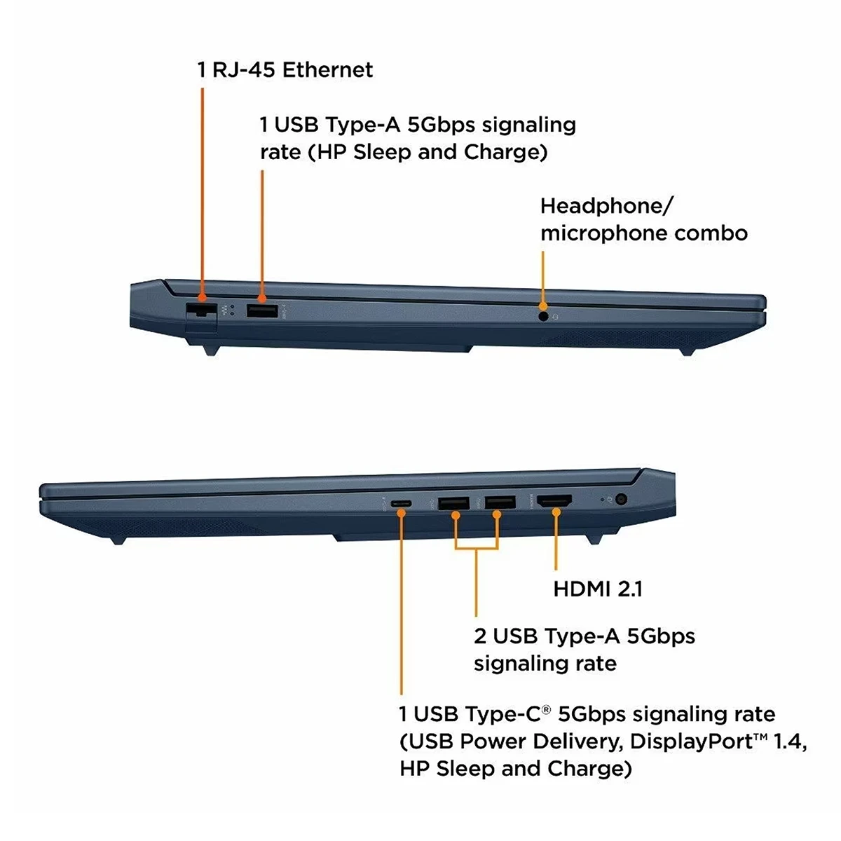 HP Laptop VICTUS 16 R0046nia i7 13700H 32GB 1TB RTX4060